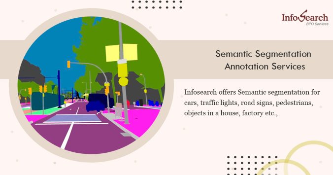 Image Analysis with Semantic Segmentation Annotation