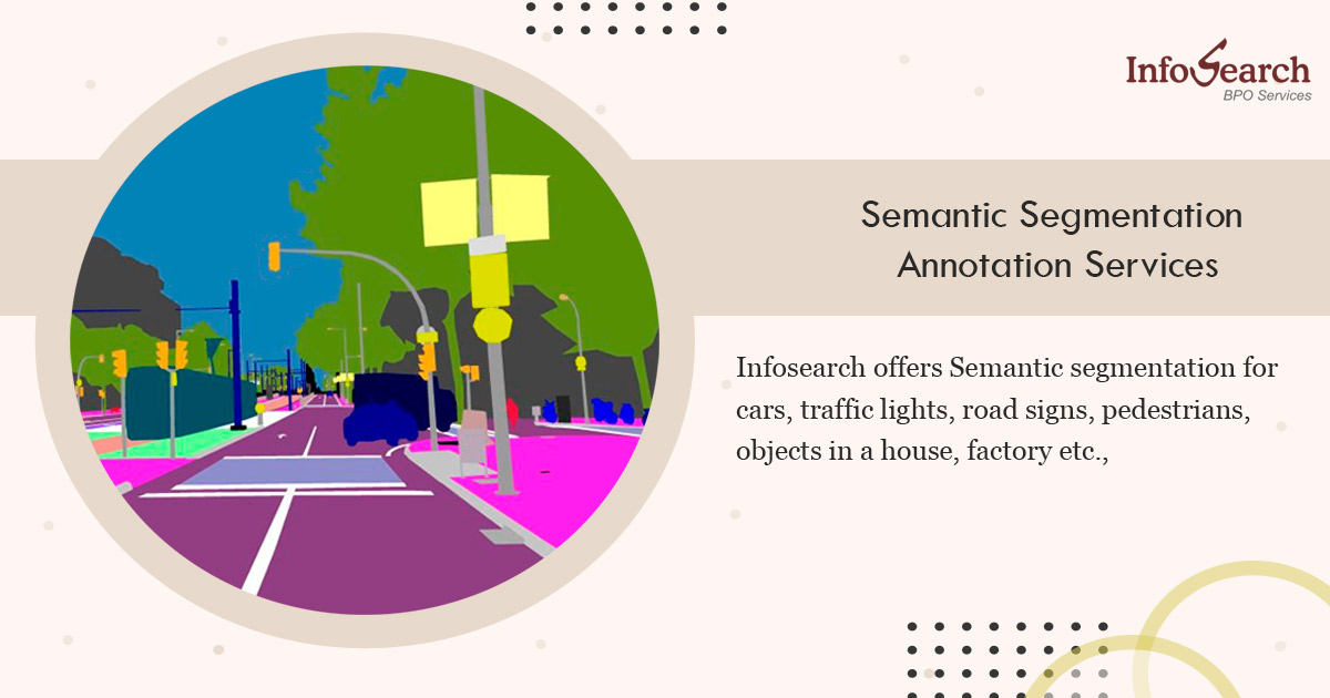 Image Analysis with Semantic Segmentation Annotation