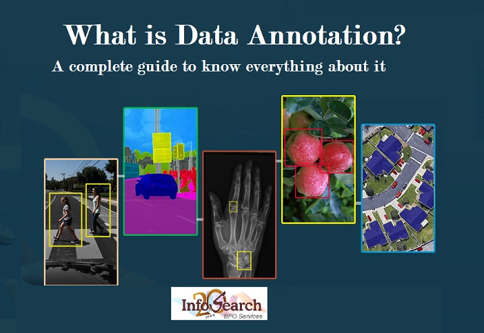 What is Data Annotation? A complete guide to know everything about it in 2026.