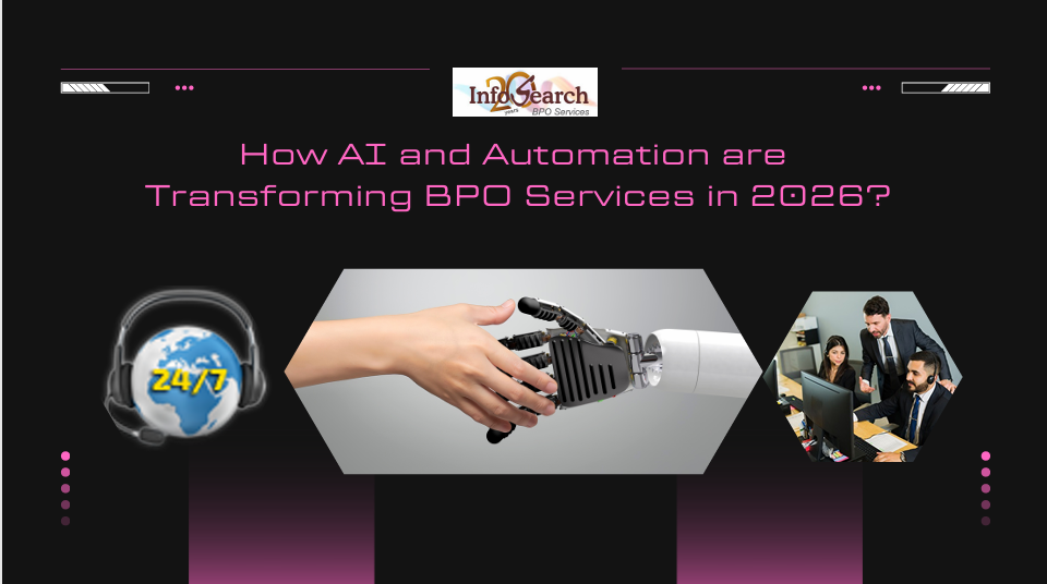 How AI and Automation are transforming BPO Services in 2026?
