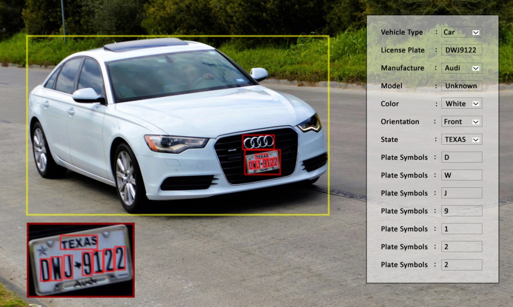 Licence plate annotation