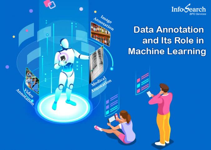 Data Annotation And Its Role in ML | Infosearch BPO News