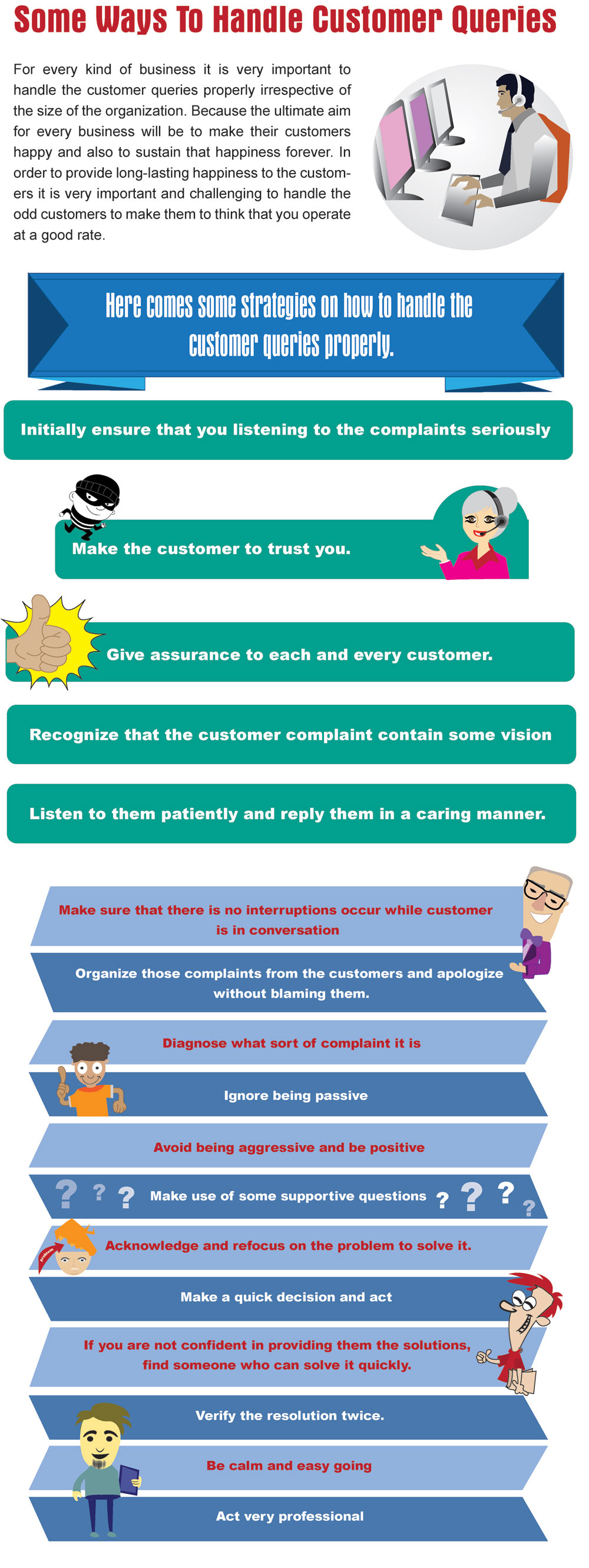 Handle Customer Queries - Infographic