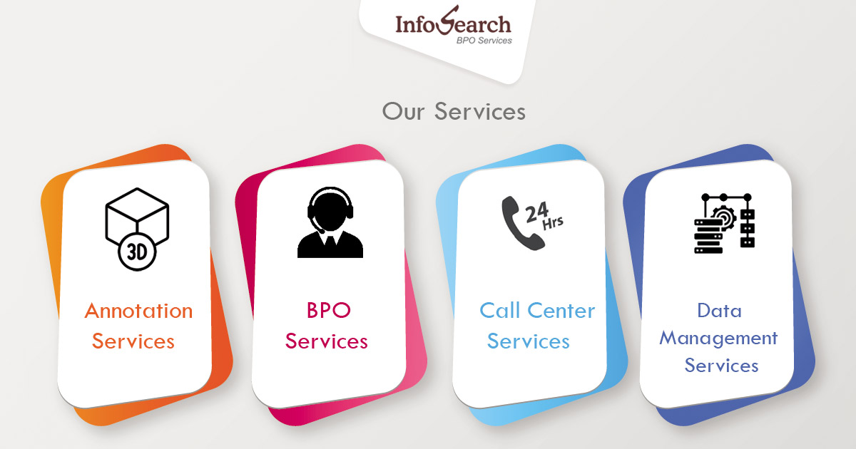 Bpo Services Provider India Bpo Outsourcing Company Bpo Services Provider India Bpo Outsourcing Company